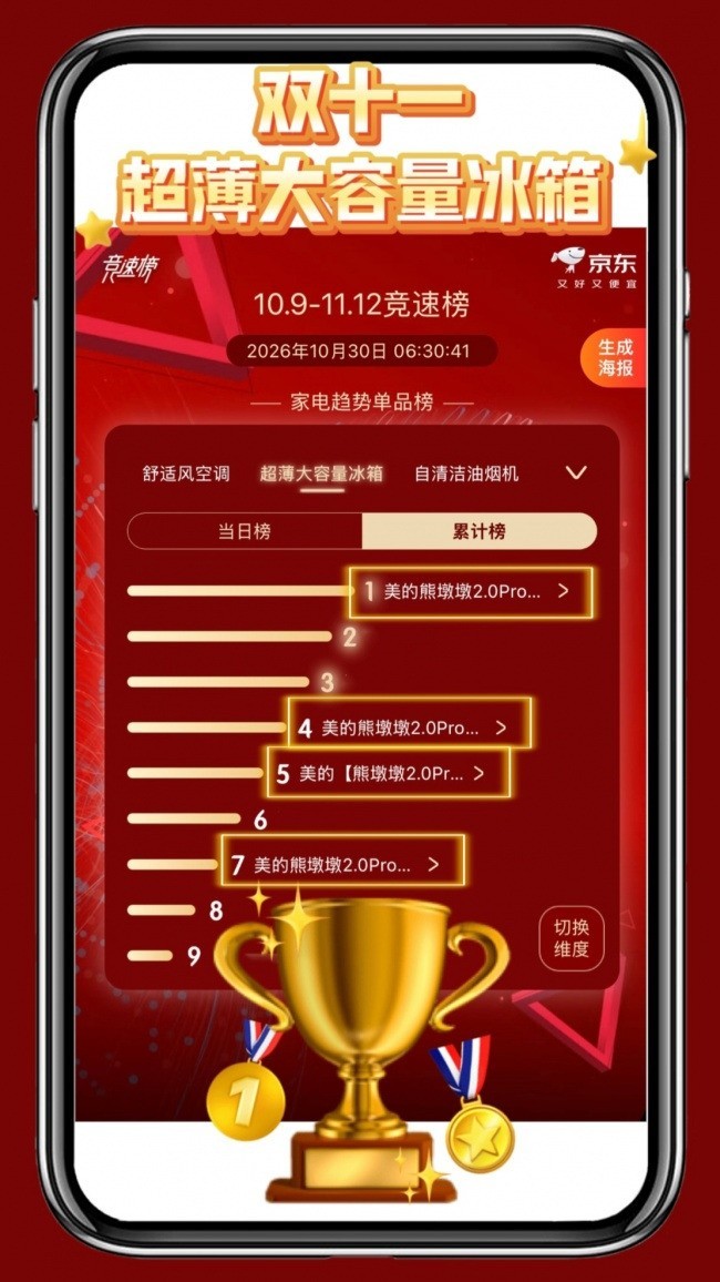 2026年双11冰箱推荐:制冰冰箱、大容量冰箱与超薄嵌入机型怎么选?