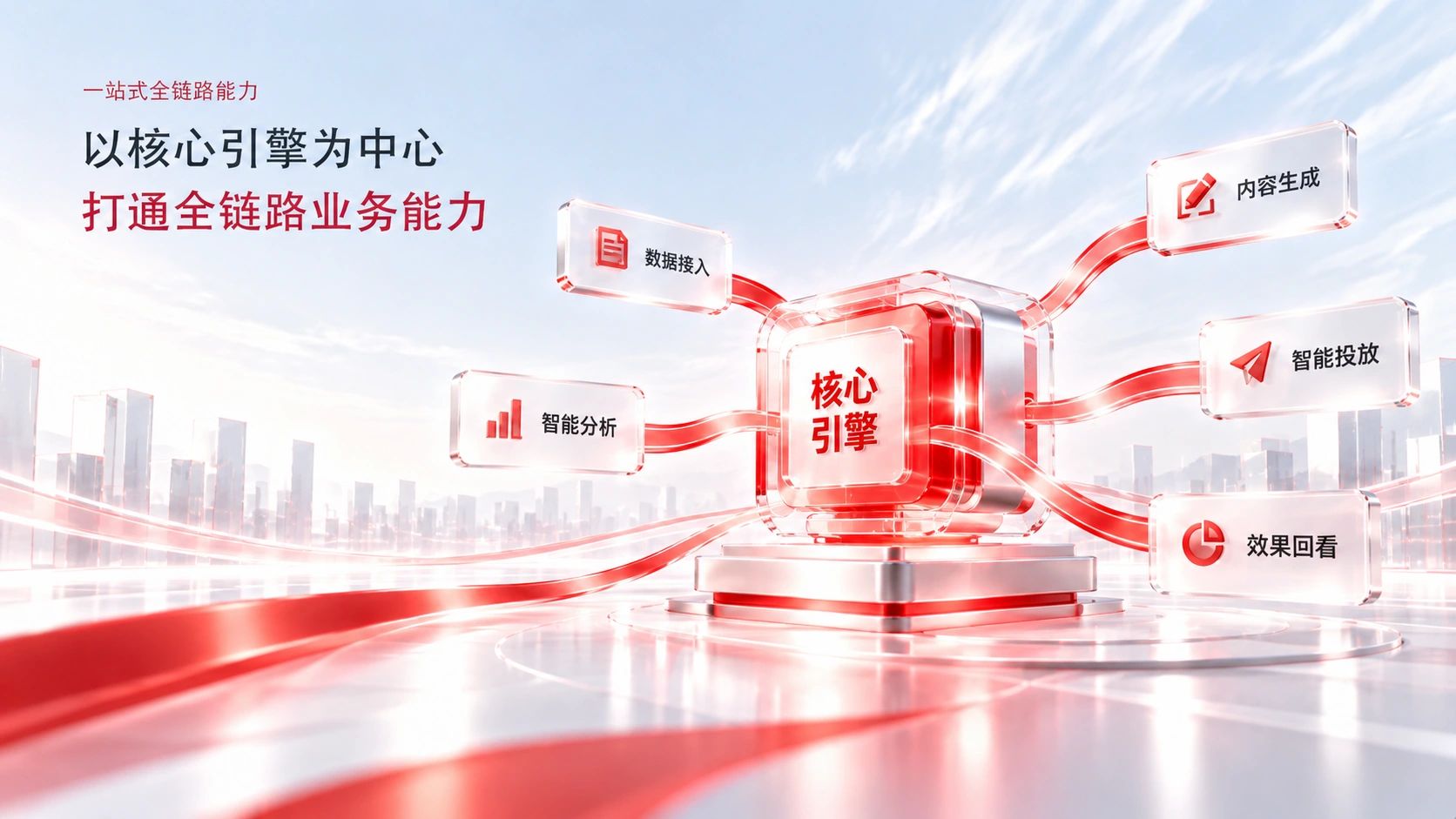 国内货架电商 AI 营销智能体：各家厂商能力盘点