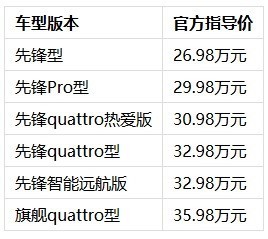 豪华不止看得见:奥迪E7X内饰的\