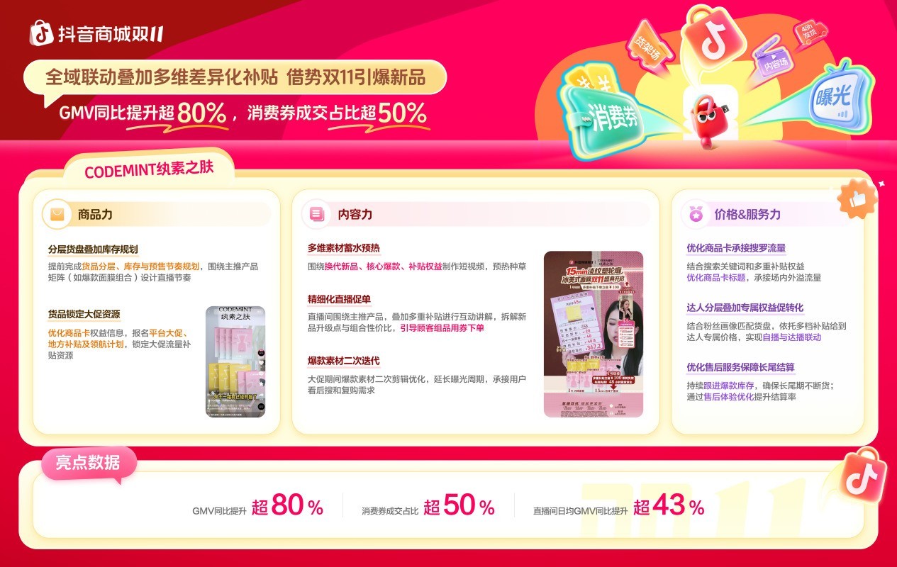 抢跑双11开门红,这些品牌如何凭“好货与好策略”率先突围?