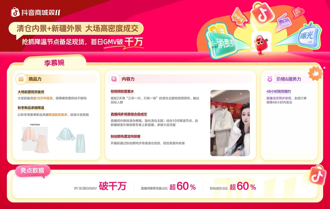 抢跑双11开门红,这些品牌如何凭“好货与好策略”率先突围?