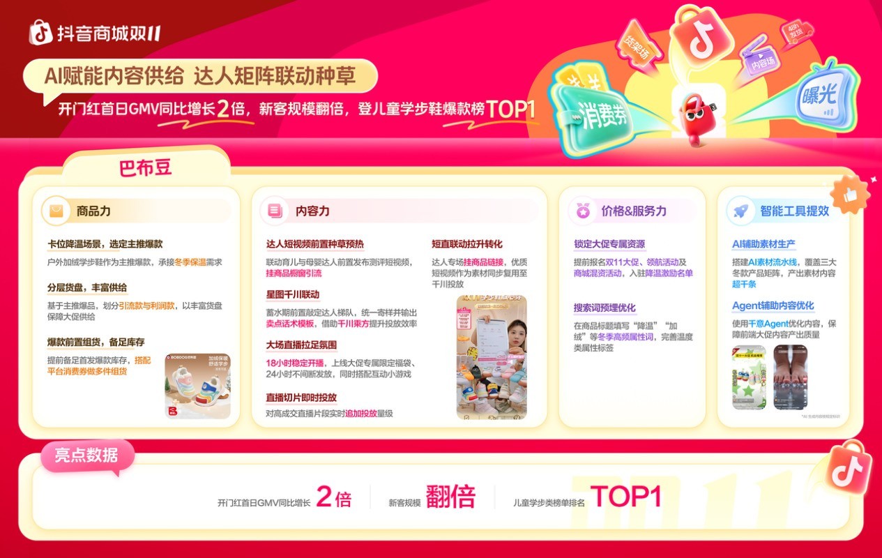 抢跑双11开门红,这些品牌如何凭“好货与好策略”率先突围?