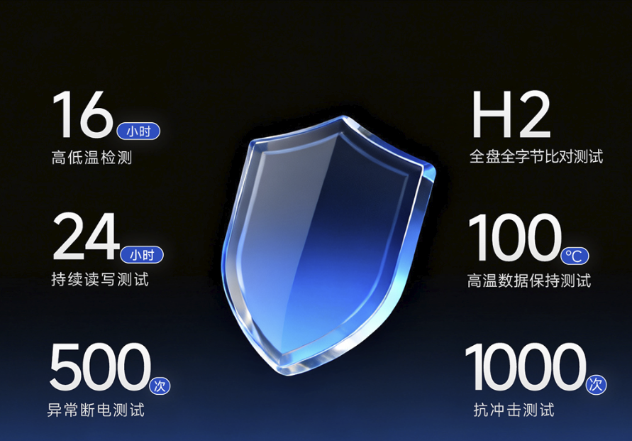 iPhone扩容U盘哪款好?aigo PL10稳定不弹窗支持边充边传