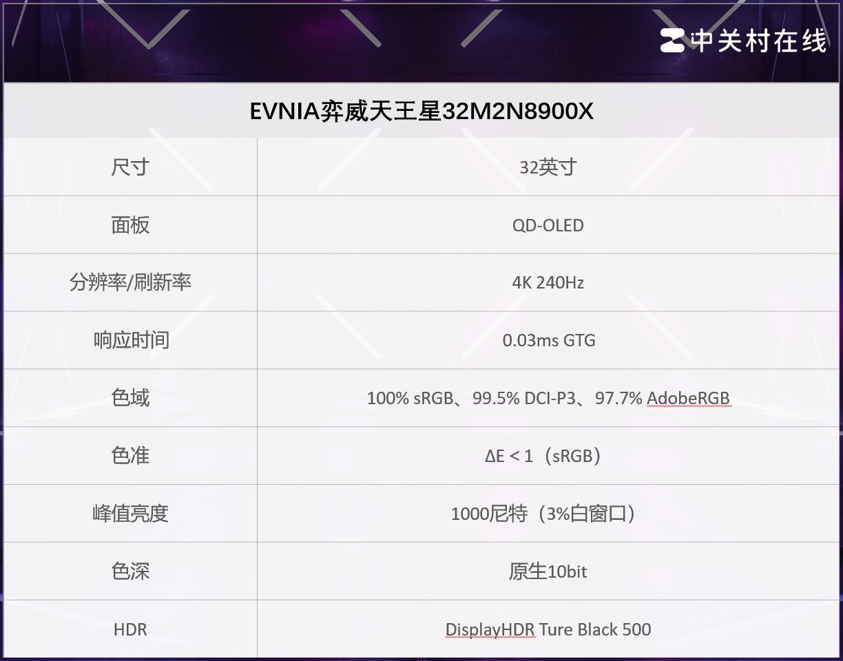 32寸OLED显示器推荐：弈威天王星旗舰一步到位