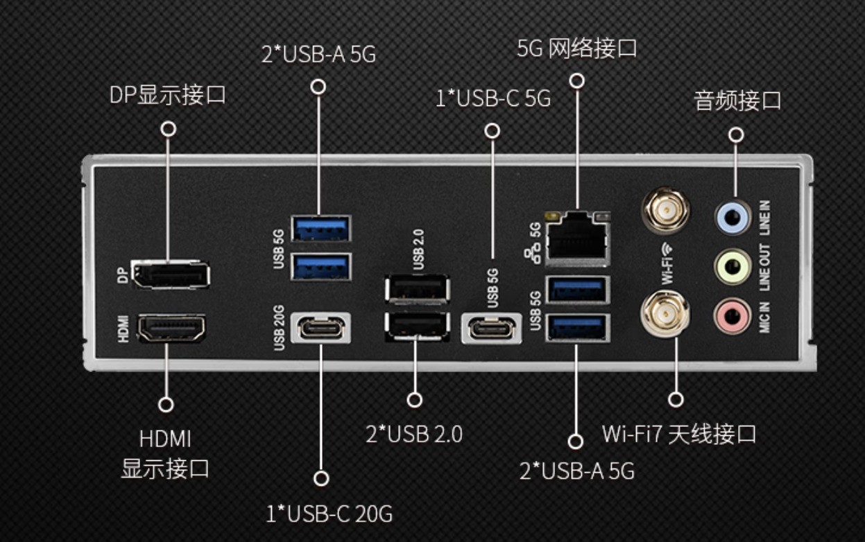 双11玩三角洲行动攒机主板推荐,选它高帧零延迟稳赢