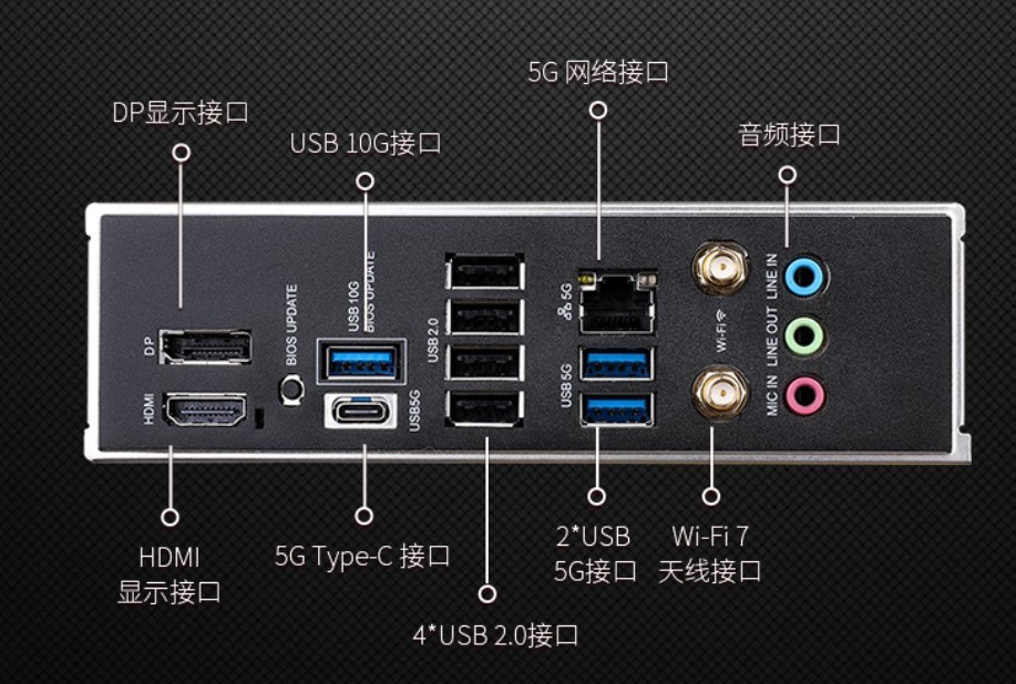 双11玩3A哪款主板攒机更便宜?不到850元超划算