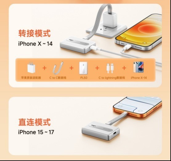 iPhone 直连大容量存储推荐:MFi磁吸免换内存创作好帮手