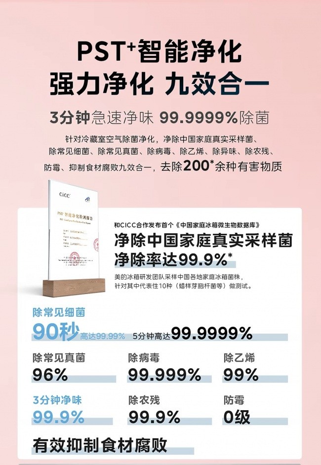 2026年双11冰箱推荐:制冰冰箱、大容量冰箱与超薄嵌入机型怎么选?
