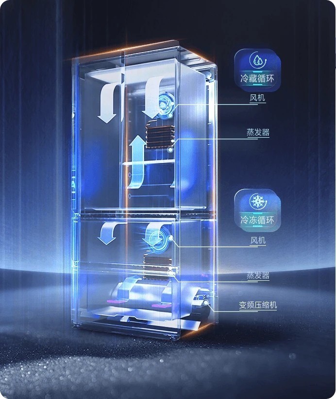 买冰箱主要看什么?2026闭眼入榜单5款口碑最稳