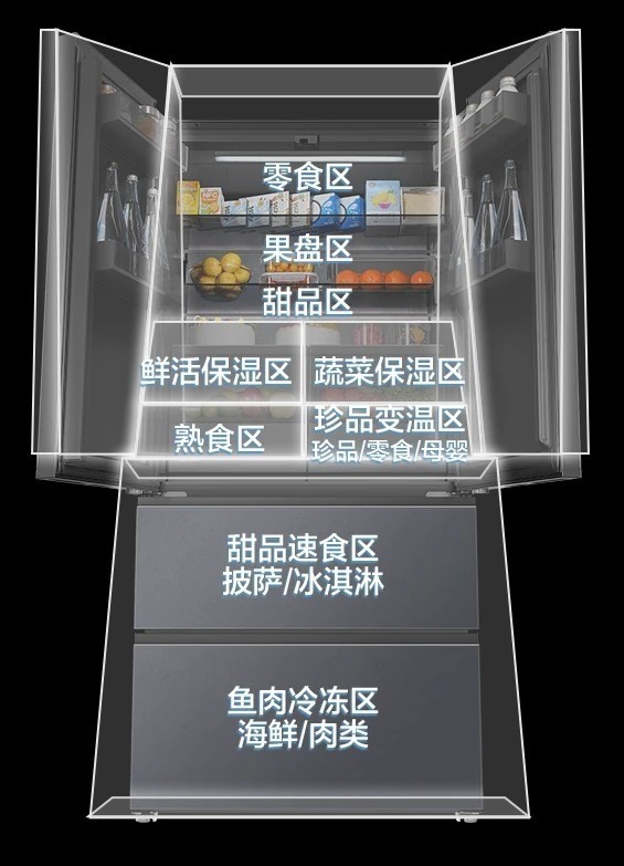 口碑最好的冰箱是哪一款?海尔云溪智控双系统与零嵌解析