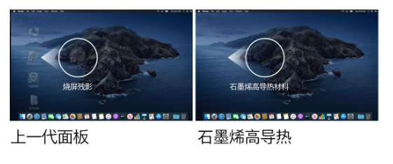 家用4K OLED显示器推荐:飞利浦27E2N6900QW多场景适配
