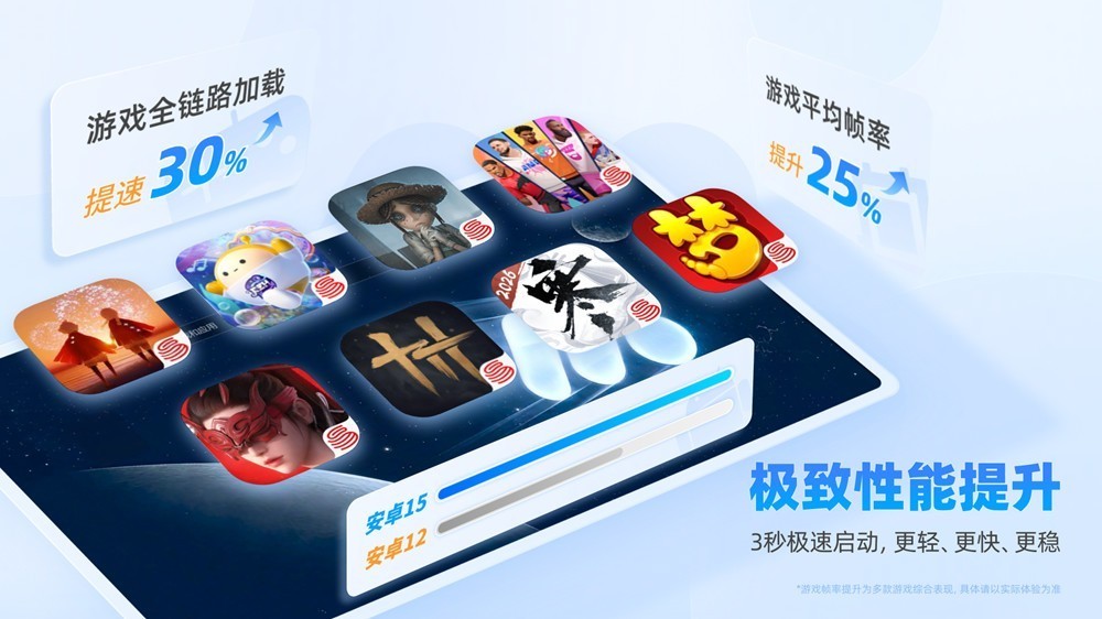MuMu模拟器6.0正式发布,首发安卓15内核,极限帧率达480帧